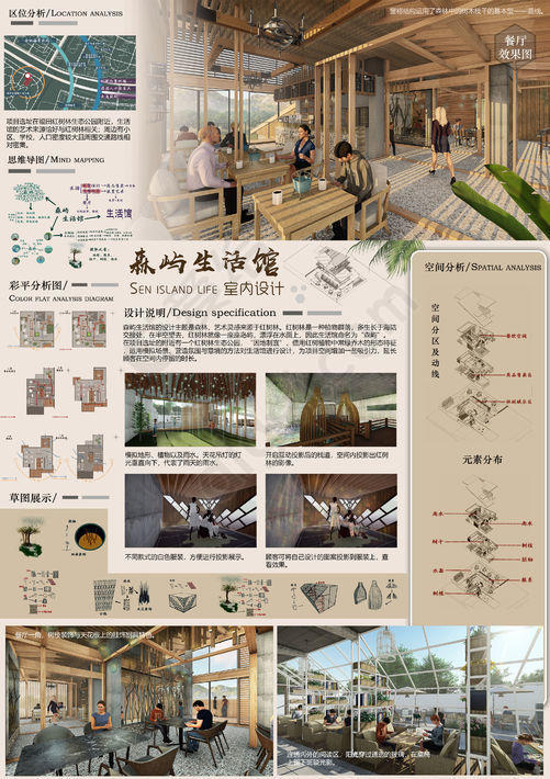 免抠室内设计展板 (3)室内设计 毕业设计 室内 毕设 产品设计 园林设计 景观设计 建筑设计_psd - 平面设计模版_素材免费下载 - 爱给网